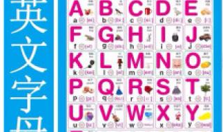 26个字母正确读音 26个字母表读音
